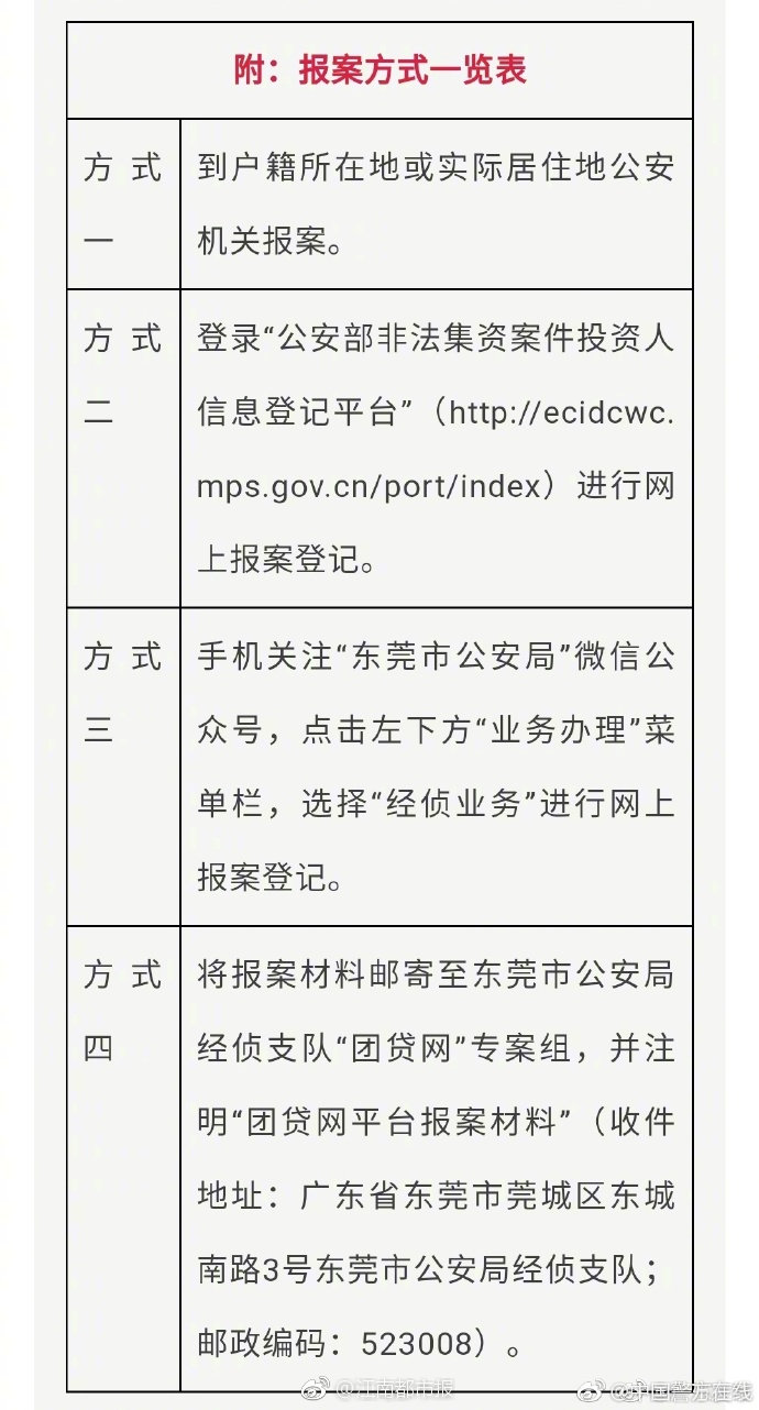 环保行业:陌陌800一次到了付可以信吗